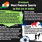 sports bet india